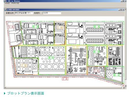 プロットプラン表示画面