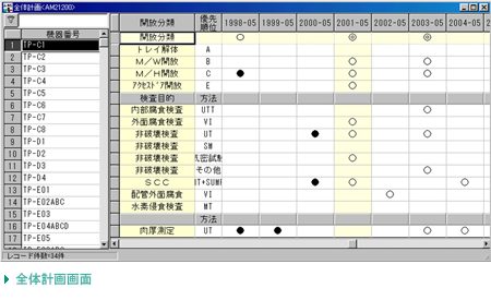 全体計画画面