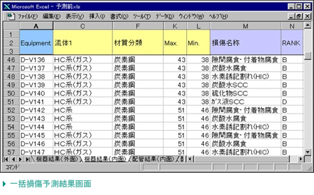 一括損傷予測結果画面